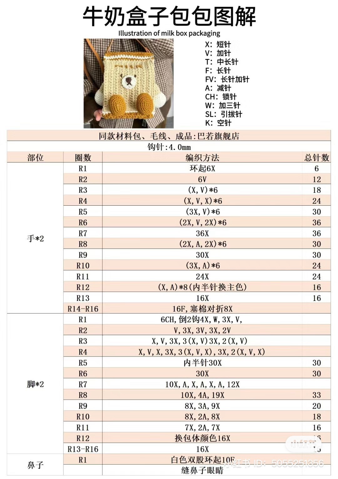 Crochet Milk Box Bag with Bear Face Pattern