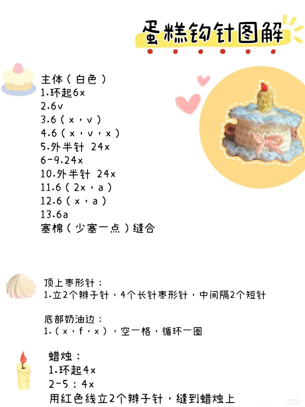 Crochet Mini Birthday Cake Pattern with Candle