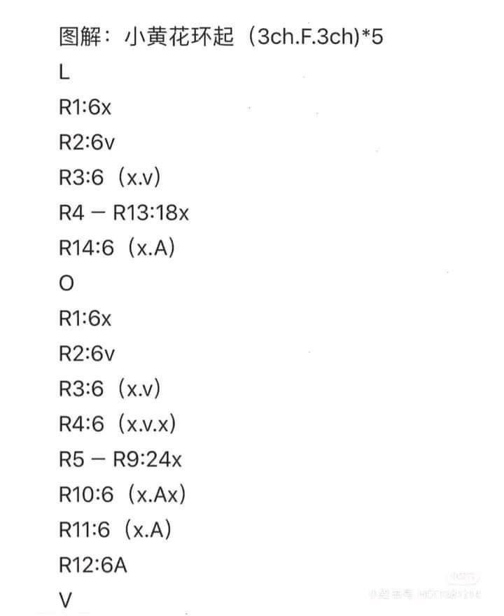 Crochet Mini Cactus with Yellow Flower Tutorial Chart