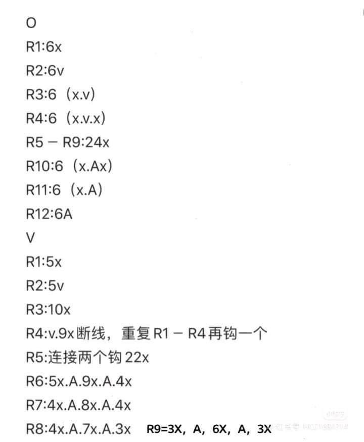 Crochet Mini Cactus with Yellow Flower Tutorial Chart