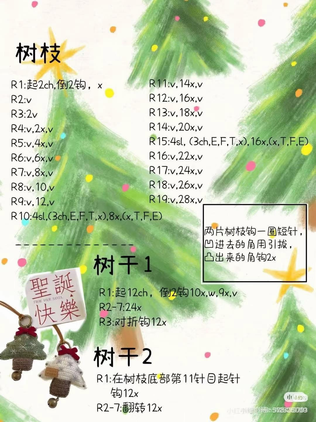 Crochet Mini Christmas Tree Ornament Pattern Chart