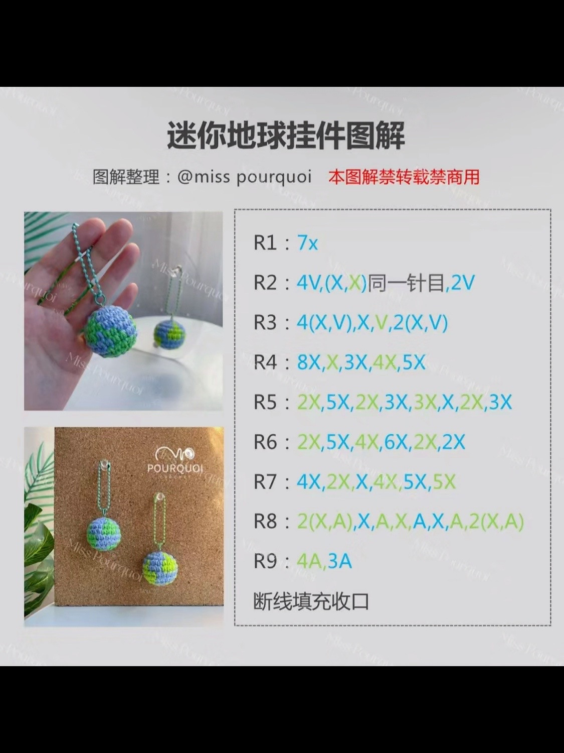 Crochet Mini Earth Keychain Pattern Tutorial