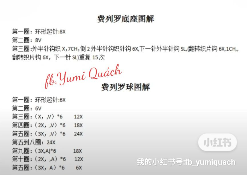 Crochet Mini Ferrero Rocher Chocolate Tutorial and Pattern