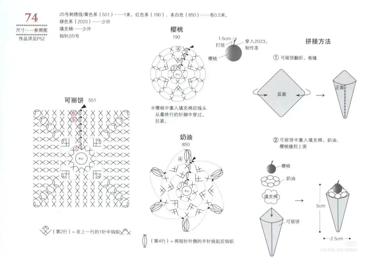 Crochet Mini Ice Cream Cone Chart with Cherry and Cream