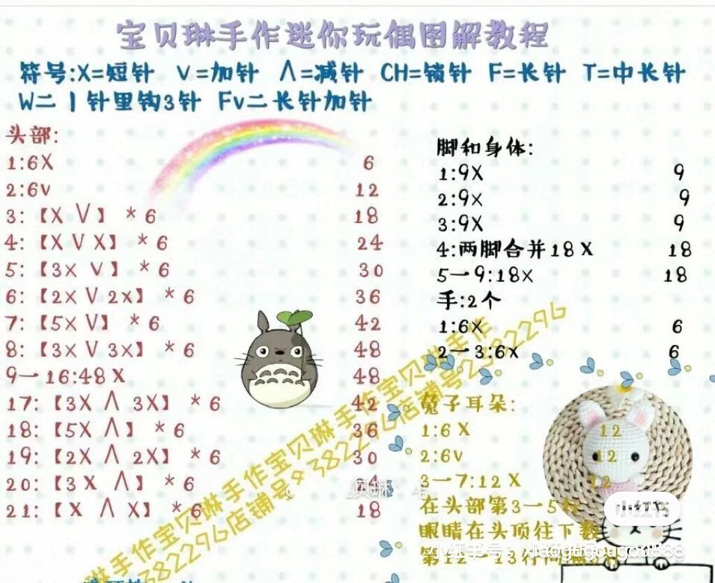 Crochet Mini Rabbit Doll Pattern and Tutorial Chart