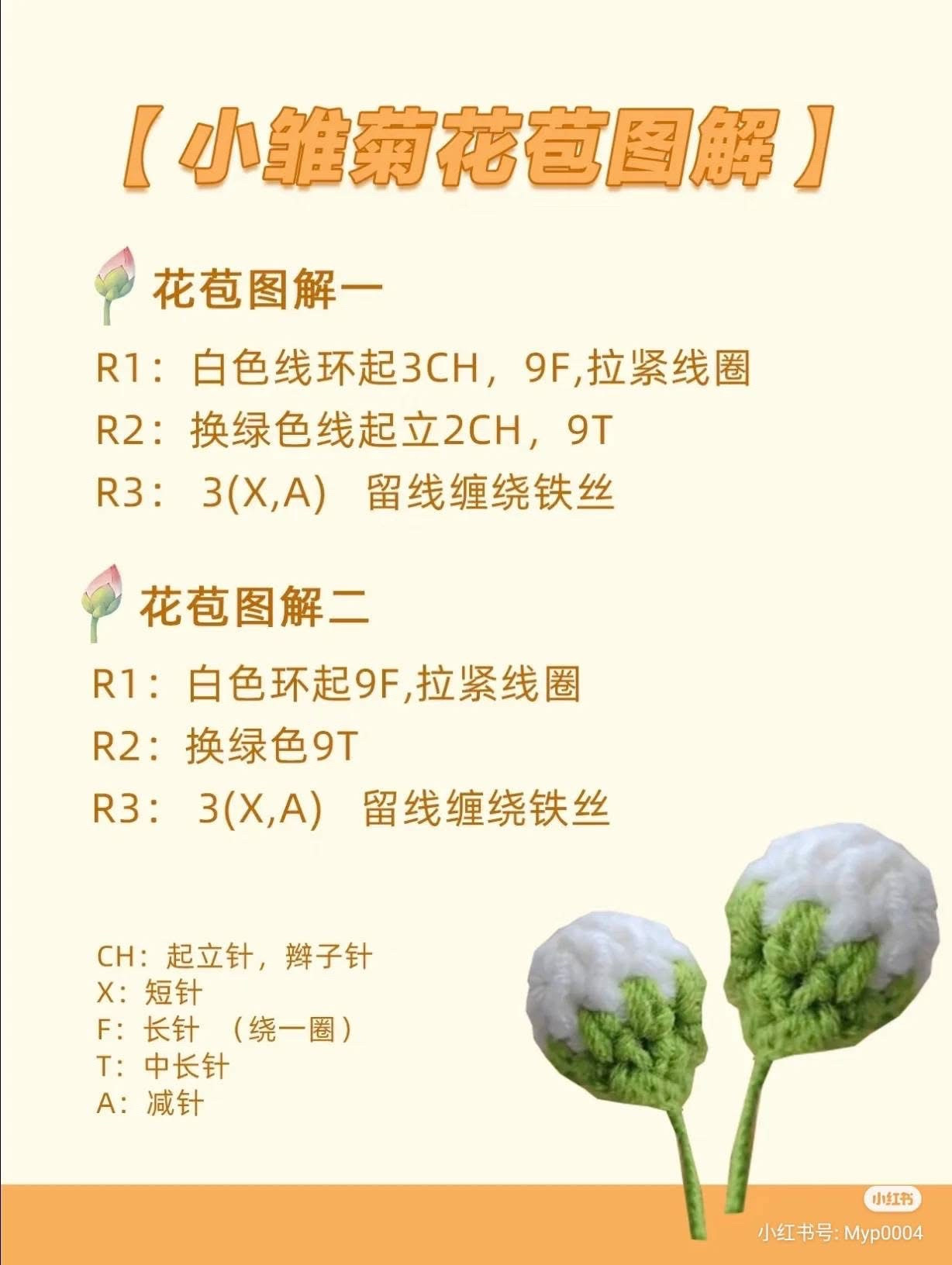 Crochet Mini Spring Flower Bouquet Pattern Tutorial