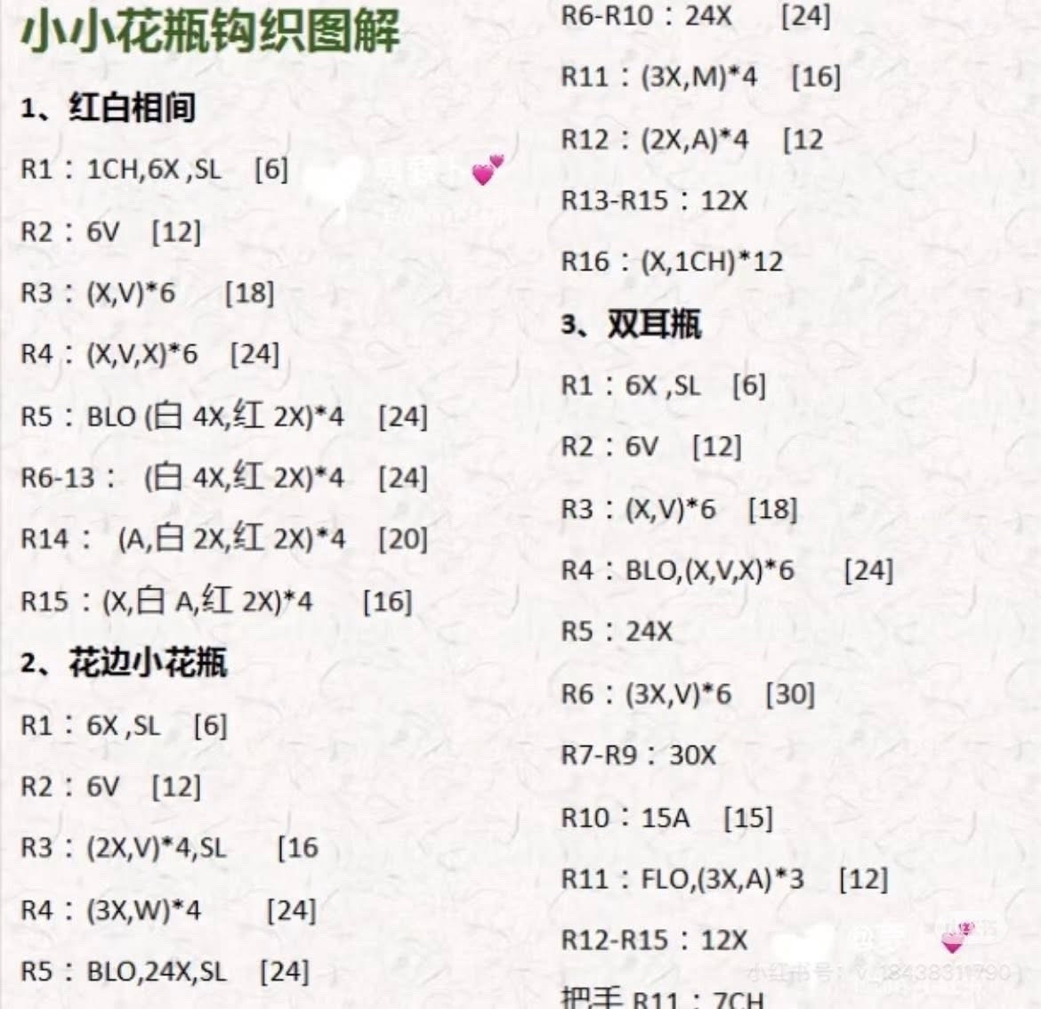 Crochet Mini Vase Pattern with Flowers