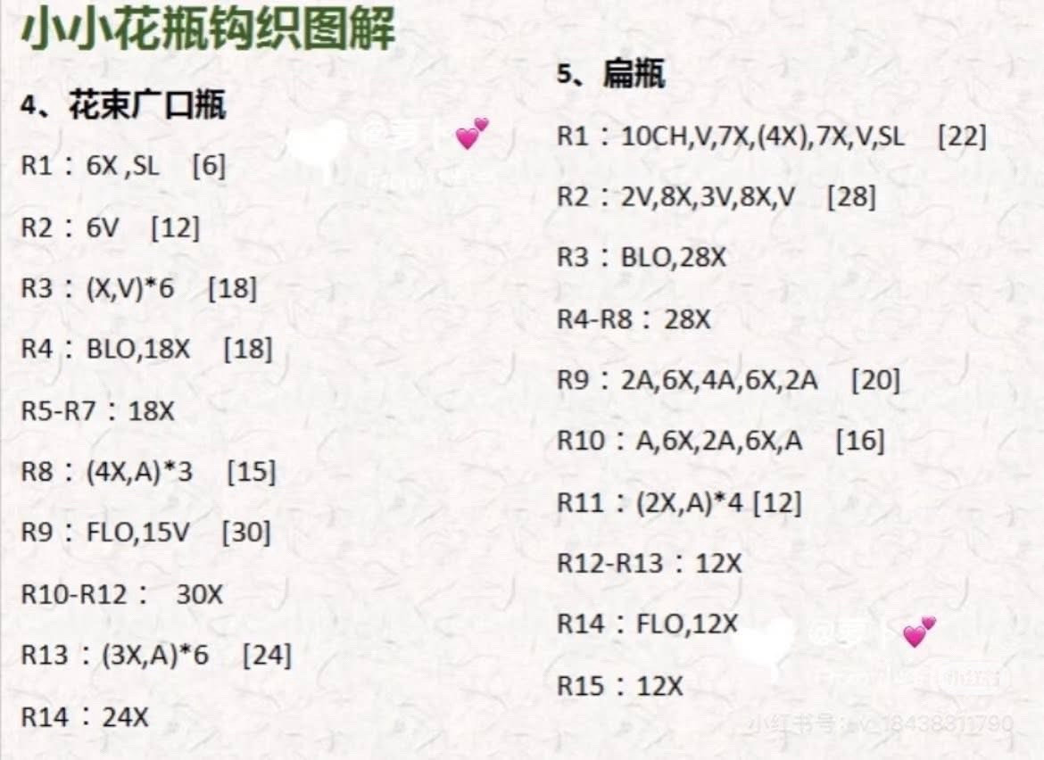 Crochet Mini Vase Pattern with Flowers