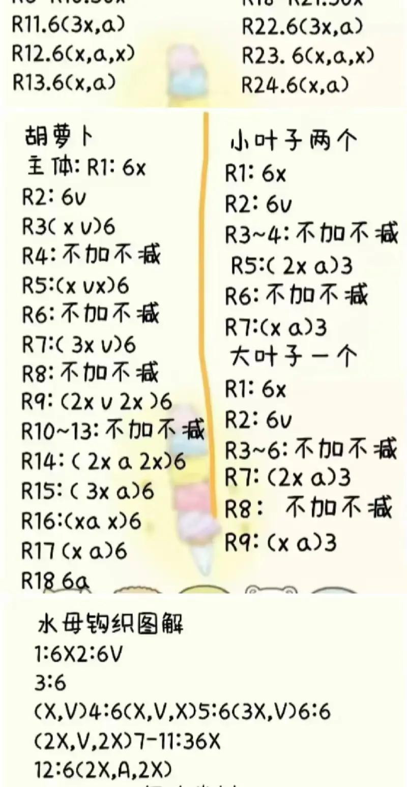 Crochet Mobile Pattern: Strawberry Rabbit, Jellyfish, Kumamon & Cloud Tutorial