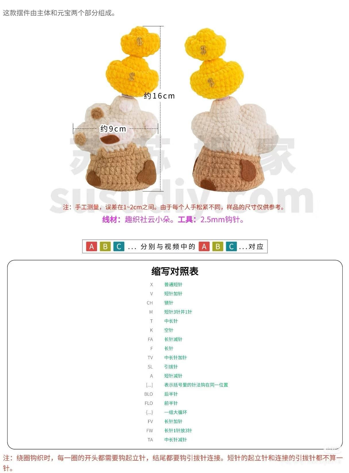 Crochet Money Hand Amigurumi Doll with Gold Coin Pattern