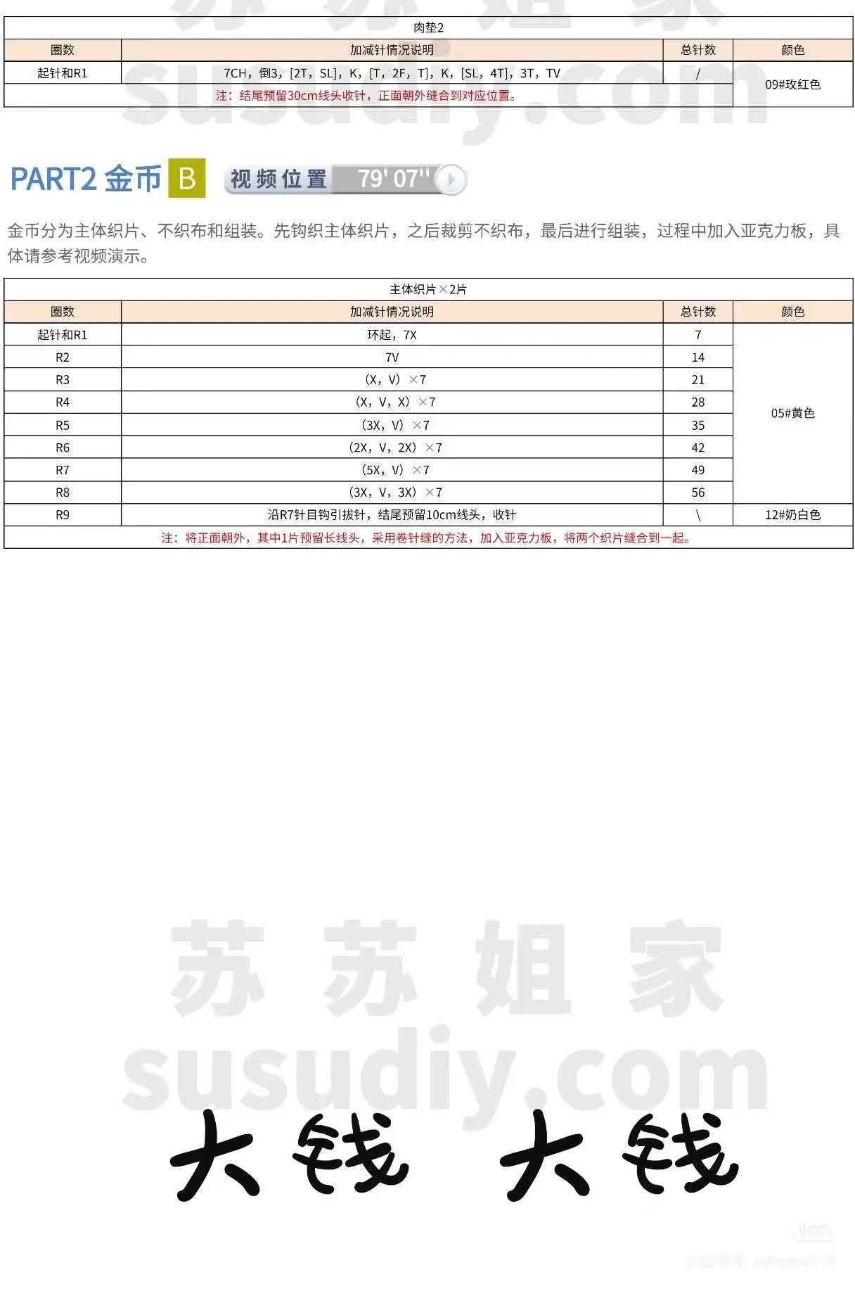 Crochet Money Hand Amigurumi Doll with Gold Coin Pattern