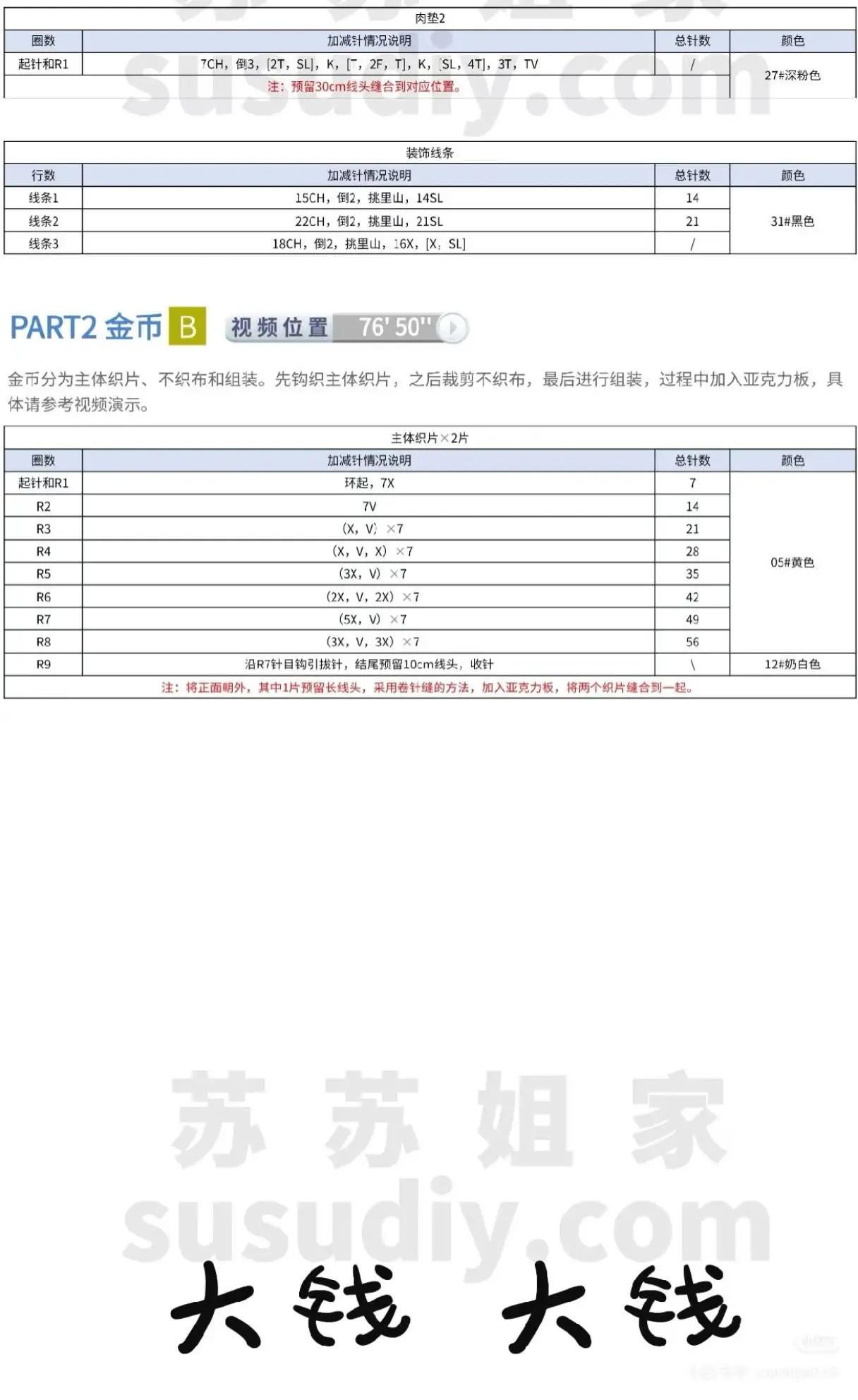 Crochet Money Hand Amigurumi Doll with Gold Coin Pattern