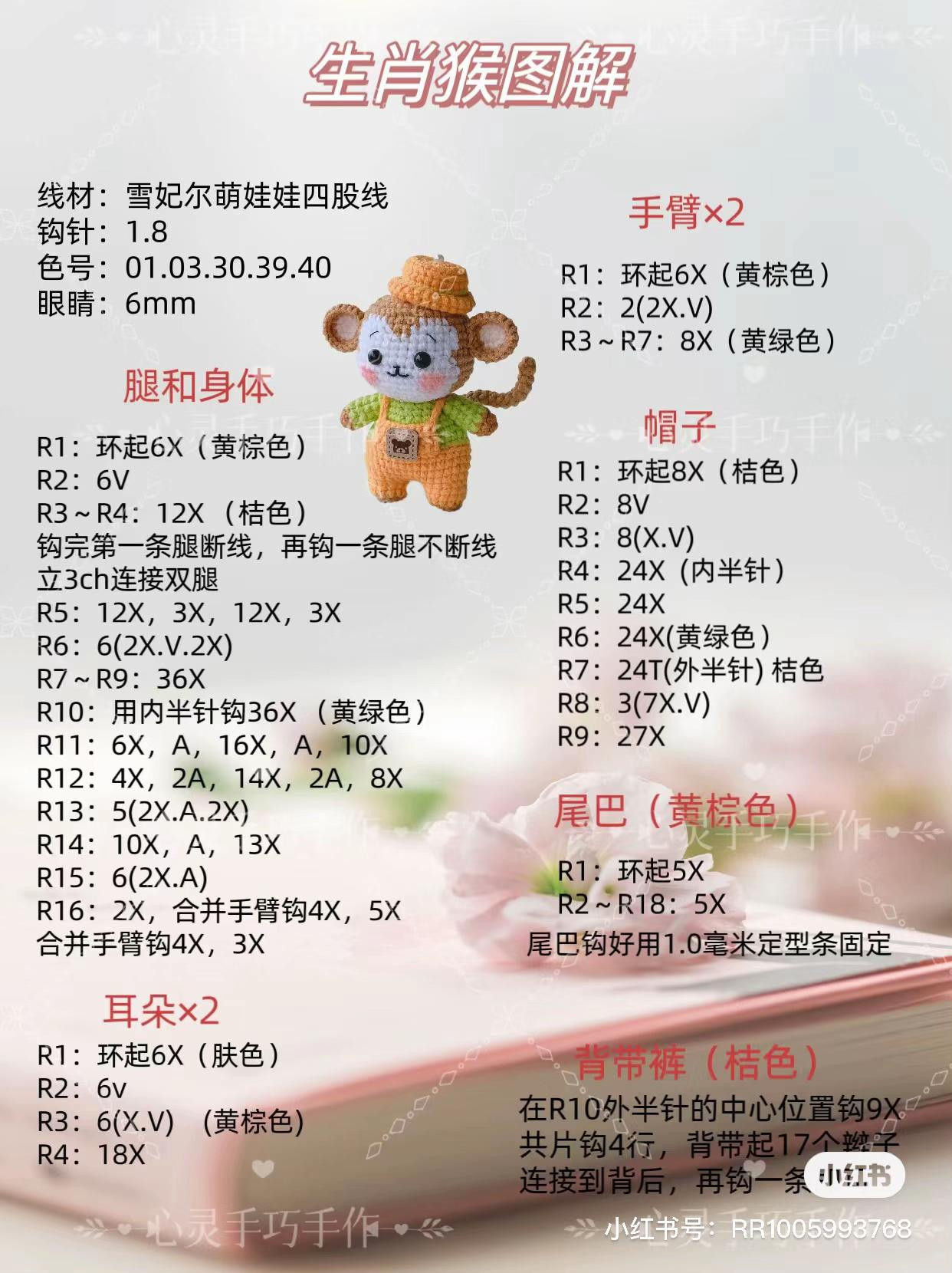 Crochet Monkey Doll Amigurumi Pattern Chart