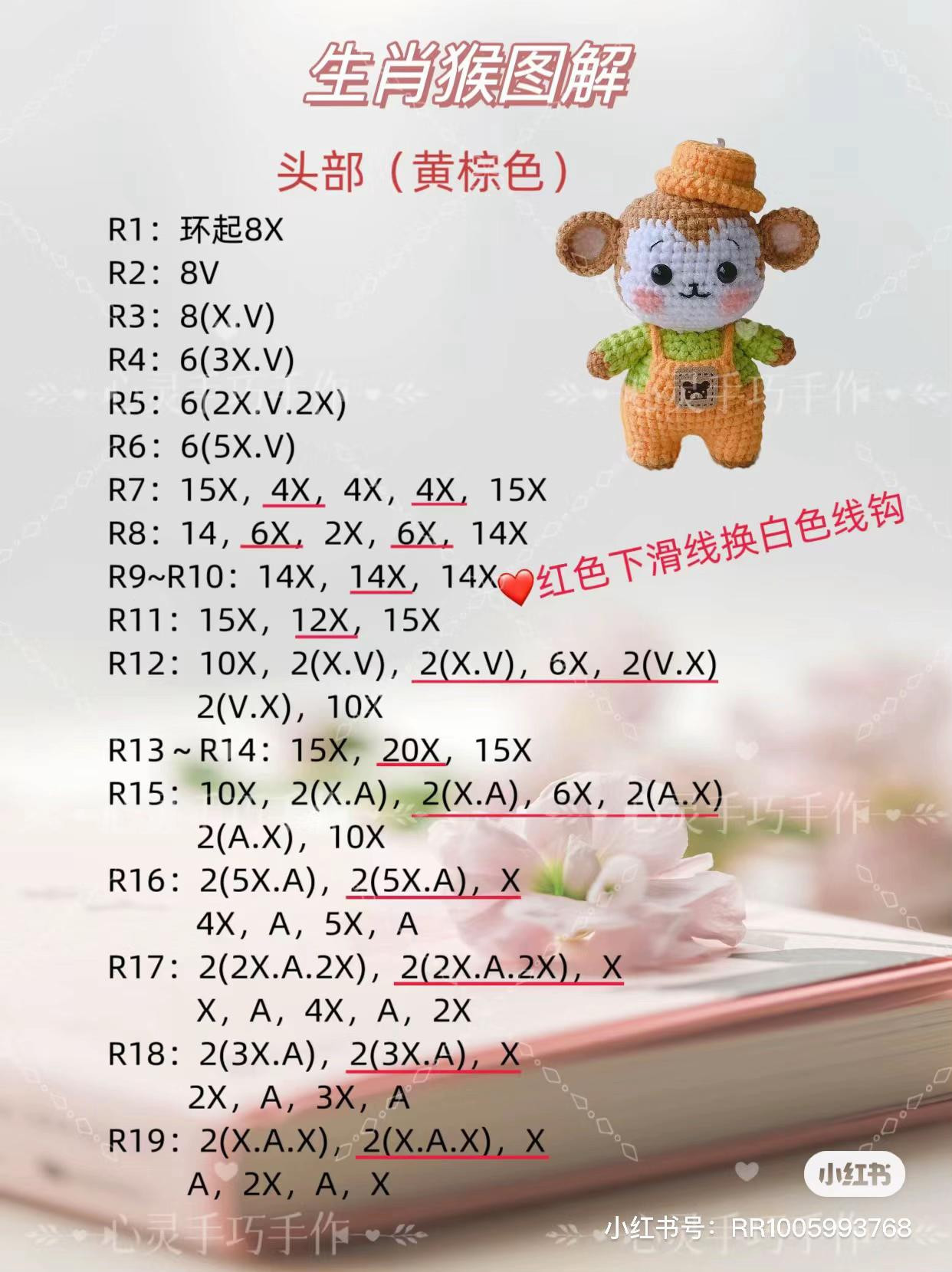 Crochet Monkey Doll Amigurumi Pattern Chart