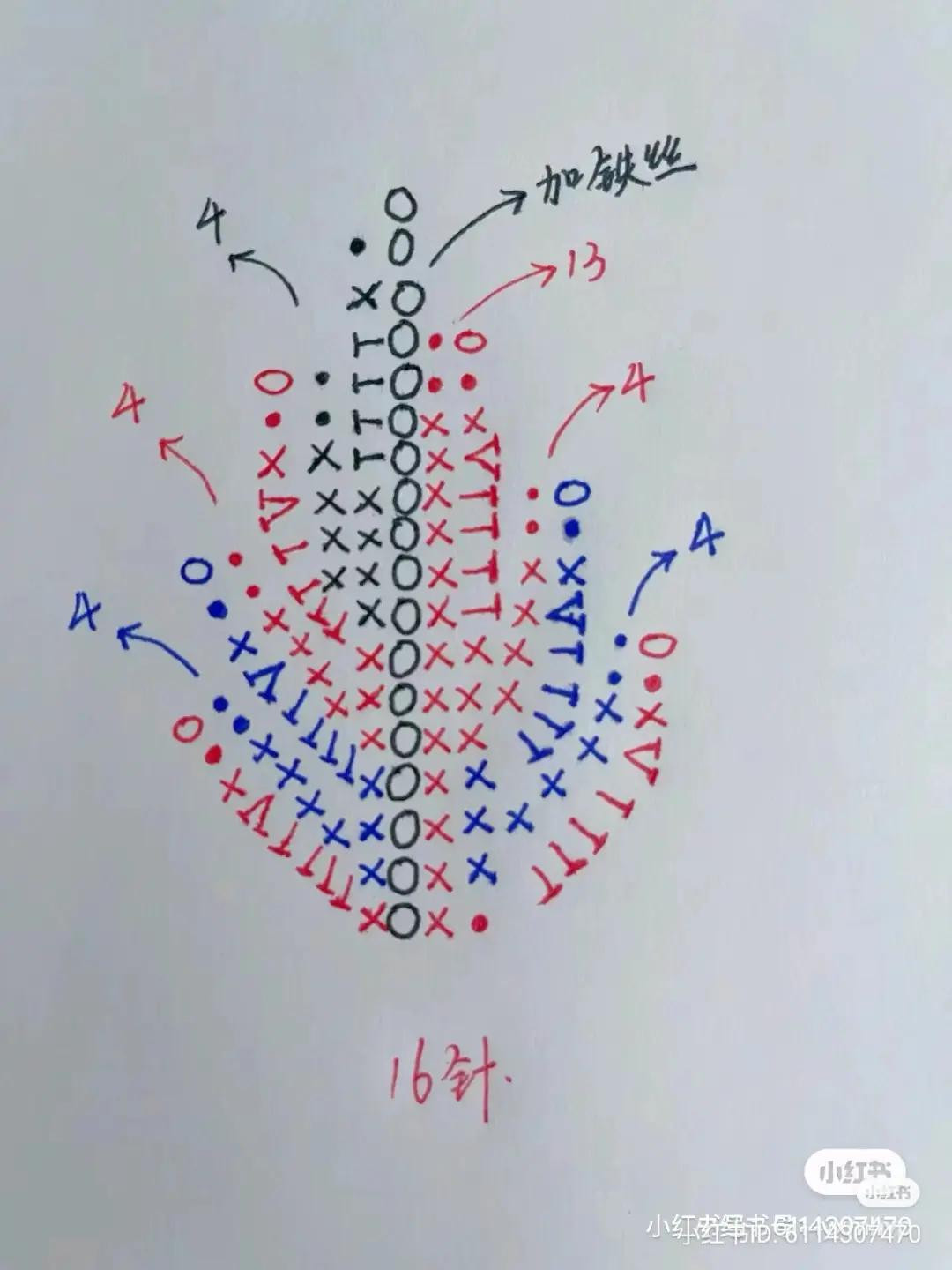 Crochet Monthly Rose Pattern Tutorial with Detailed Chart and Instructions