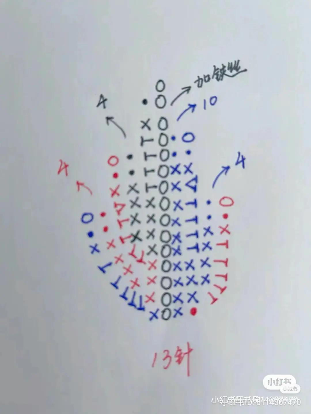 Crochet Monthly Rose Pattern Tutorial with Detailed Chart and Instructions