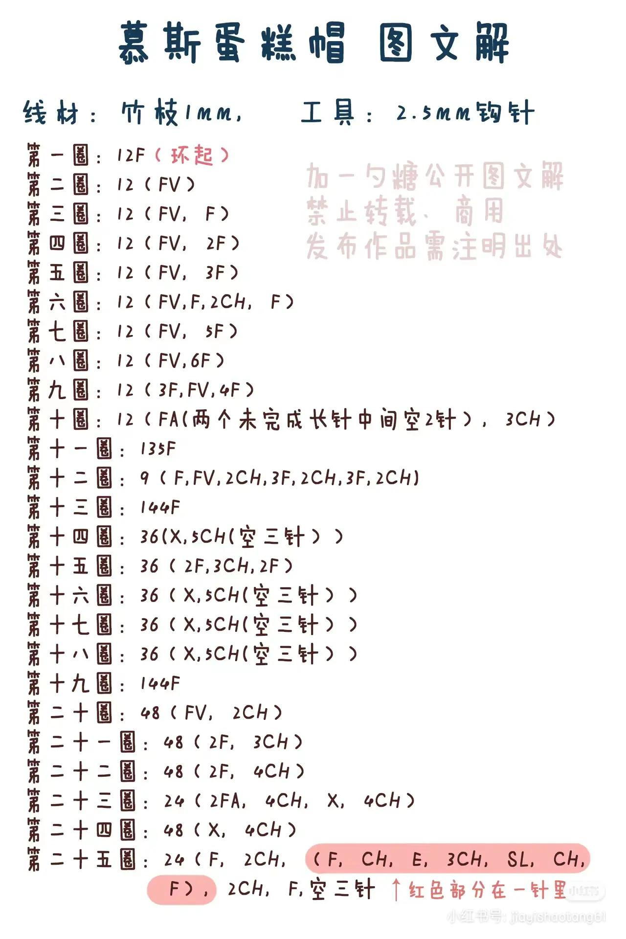 Crochet Moss Cake Hat Tutorial: Free Pattern with Purple and Brown Colorways