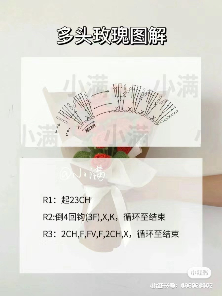 Crochet Multi-Head Rose Pattern Chart and Tutorial