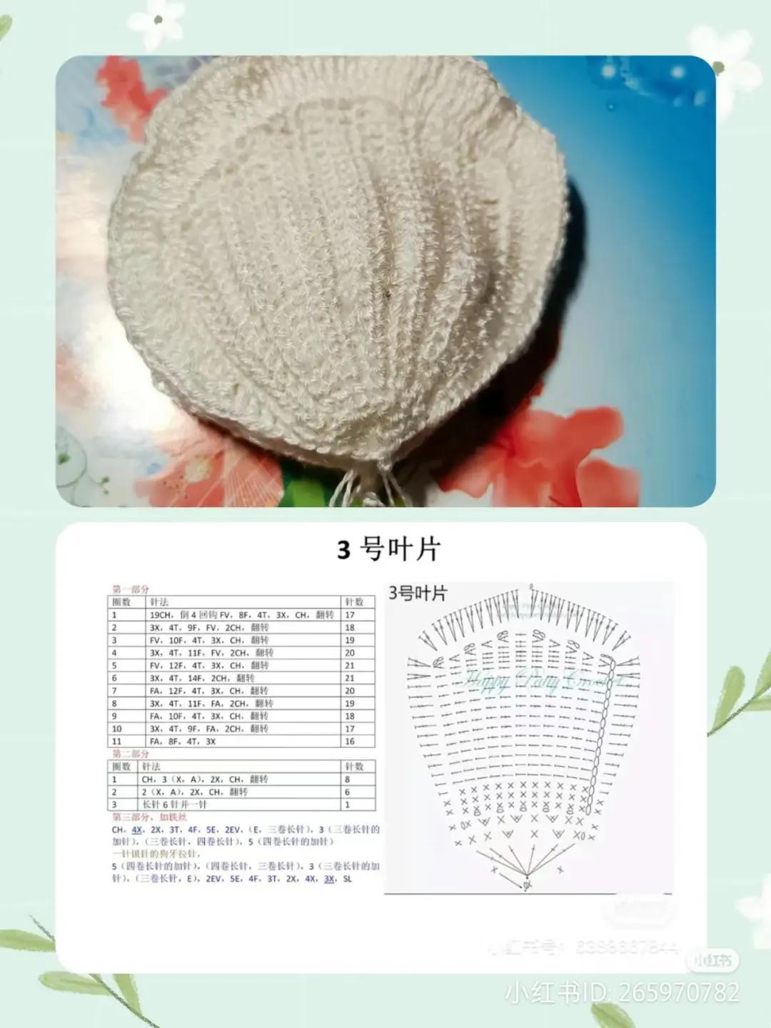 Crochet Multi-petal Rose Tutorial with Charts