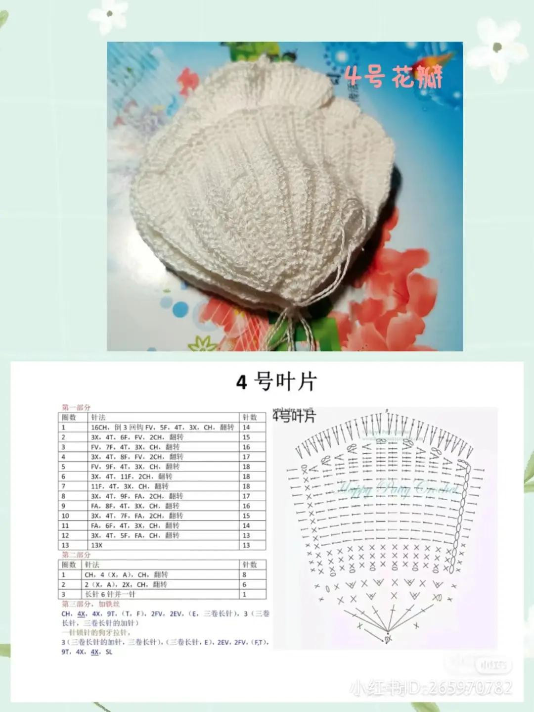 Crochet Multi-petal Rose Tutorial with Charts