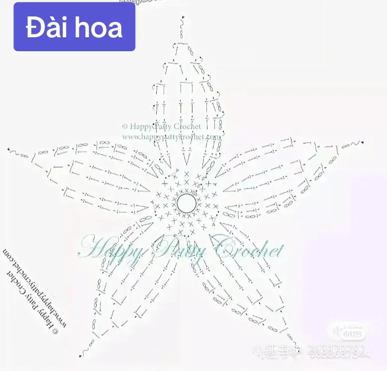 Crochet Multi-petal Rose Tutorial with Charts