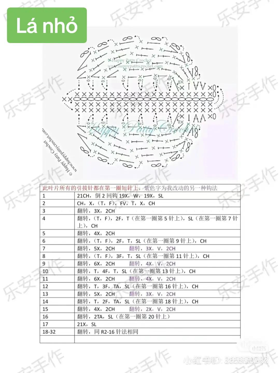 Crochet Multi-petal Rose Tutorial with Charts