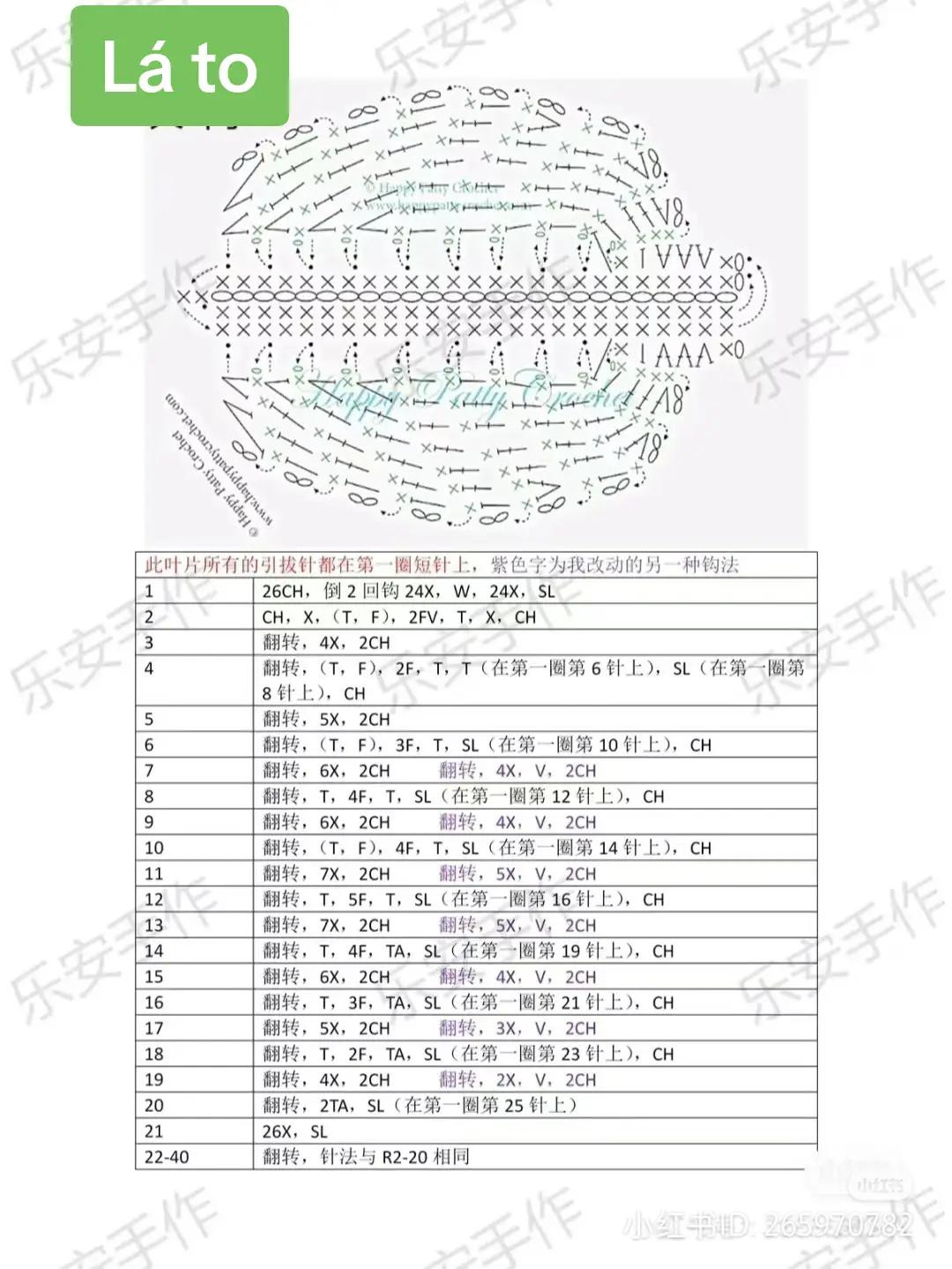 Crochet Multi-petal Rose Tutorial with Charts