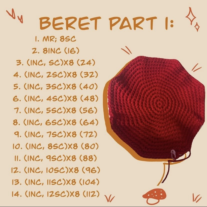 Crochet Mushroom Beret Pattern: Red with White Spots