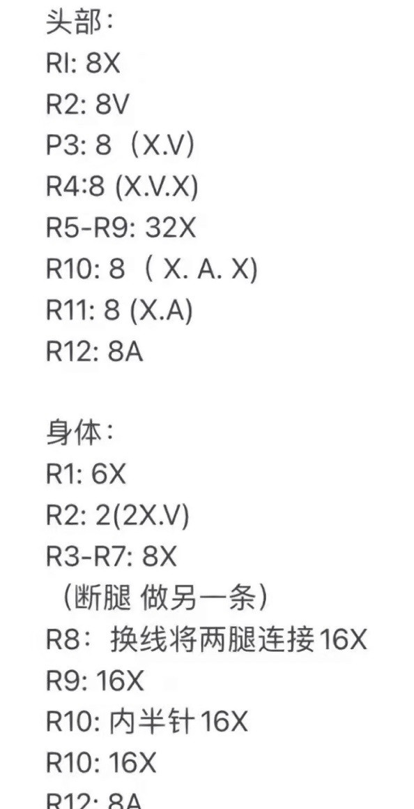 Crochet Mushroom Girl Doll Pattern and Tutorial Chart
