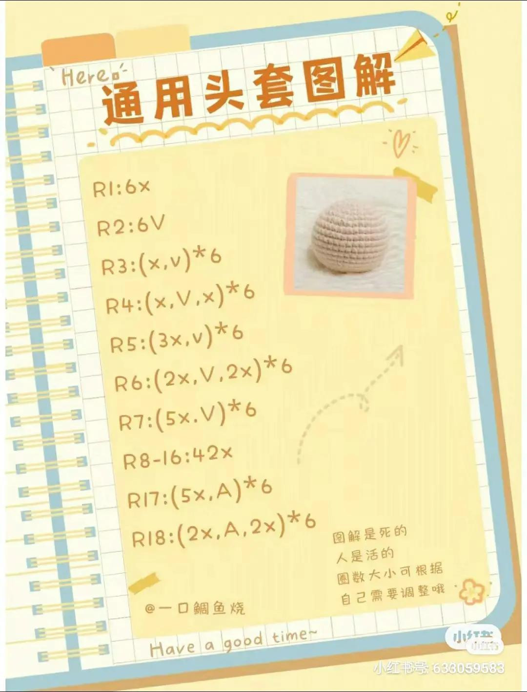 Crochet Mushroom Head Hat Chart for Amigurumi Doll