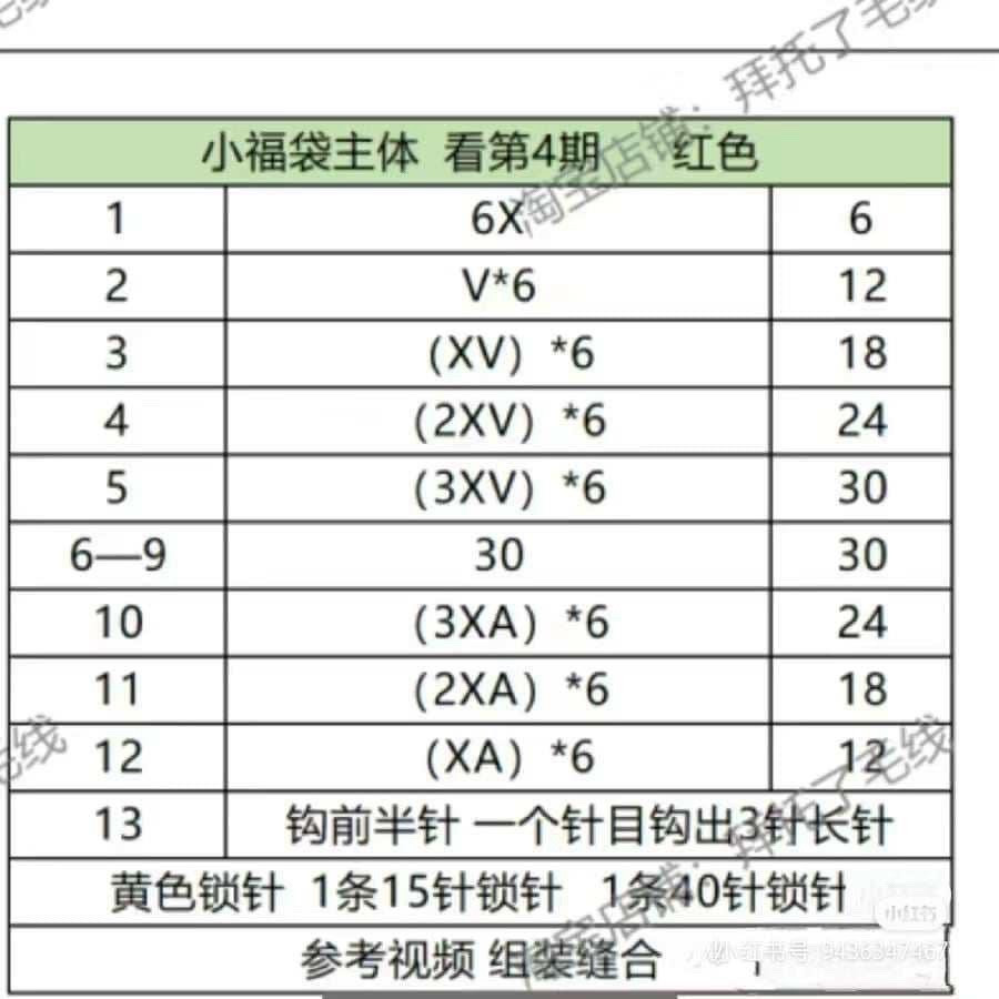 Crochet New Year Lucky Bag Pattern Tutorial