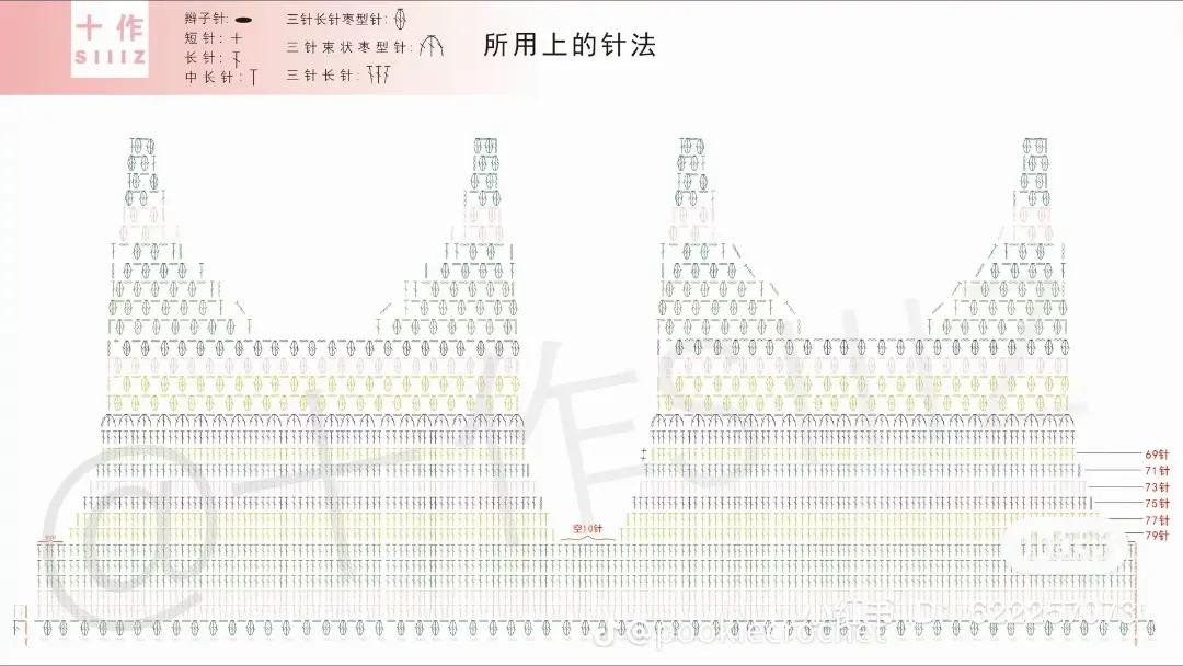 Crochet Pastel Baby Bodice with Floral Hem Pattern Chart and Instructions