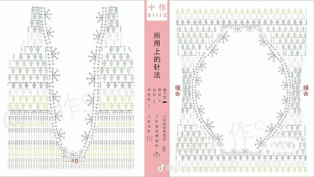 Crochet Pastel Baby Bodice with Floral Hem Pattern Chart and Instructions