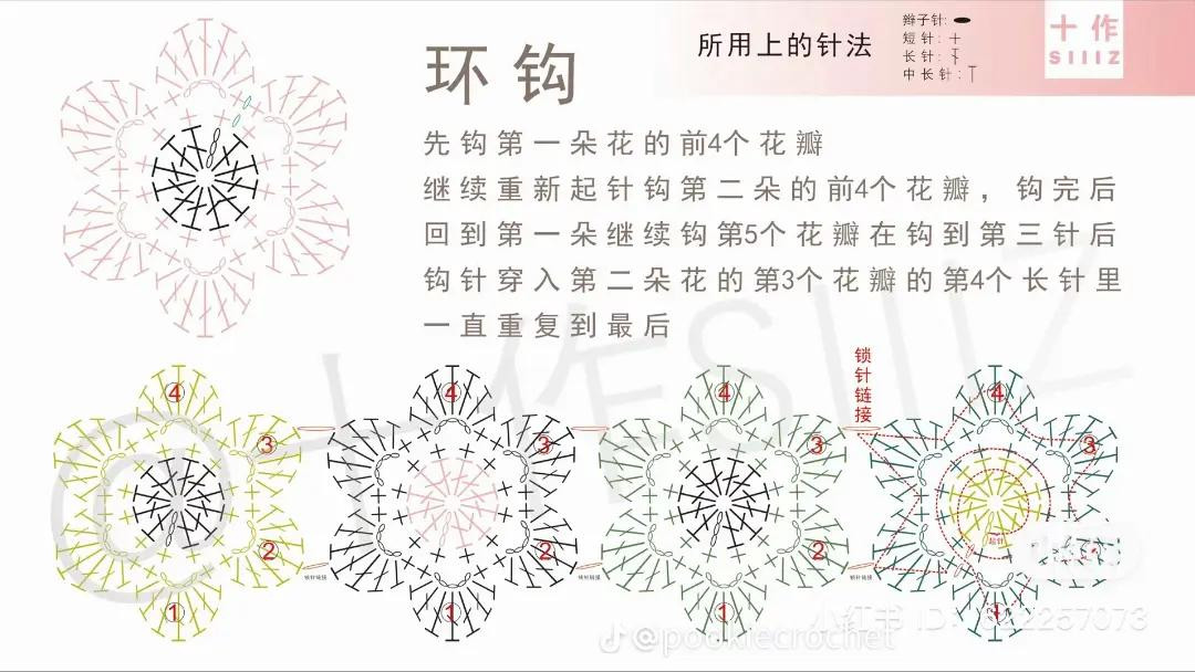 Crochet Pastel Baby Bodice with Floral Hem Pattern Chart and Instructions