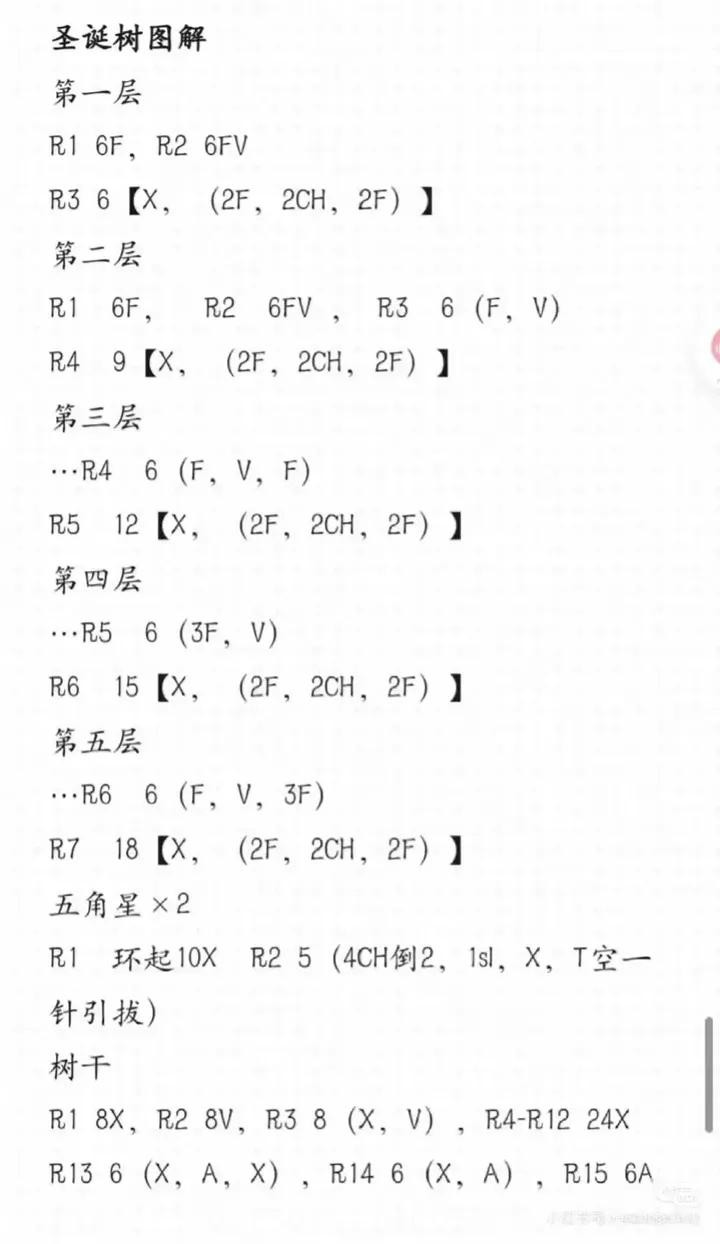 Crochet Pastel Christmas Tree Pattern and Tutorial Chart