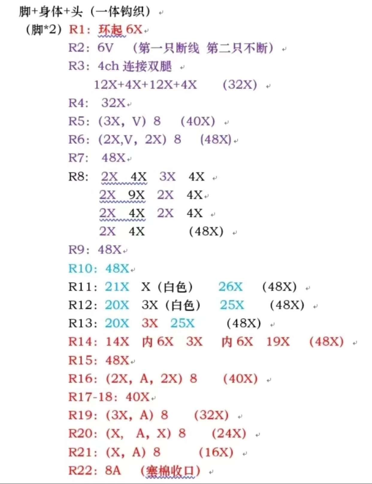 Crochet Patrick Star Amigurumi Doll Pattern