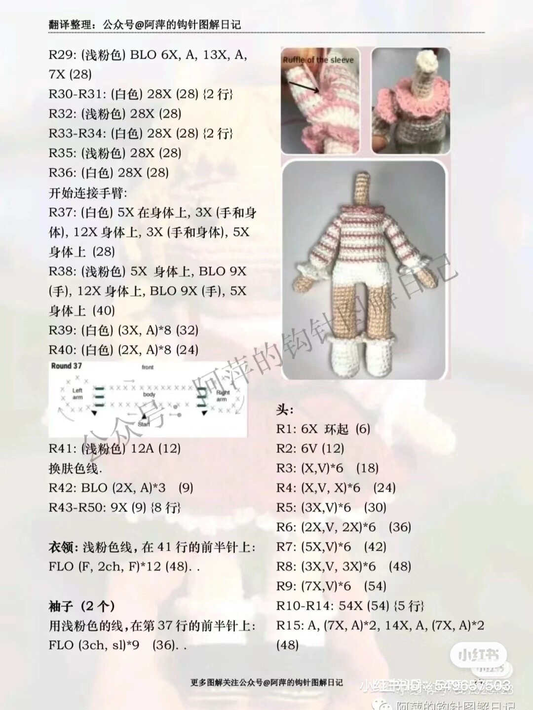 Crochet Pattern: Alice in Wonderland Amigurumi Doll Tutorial