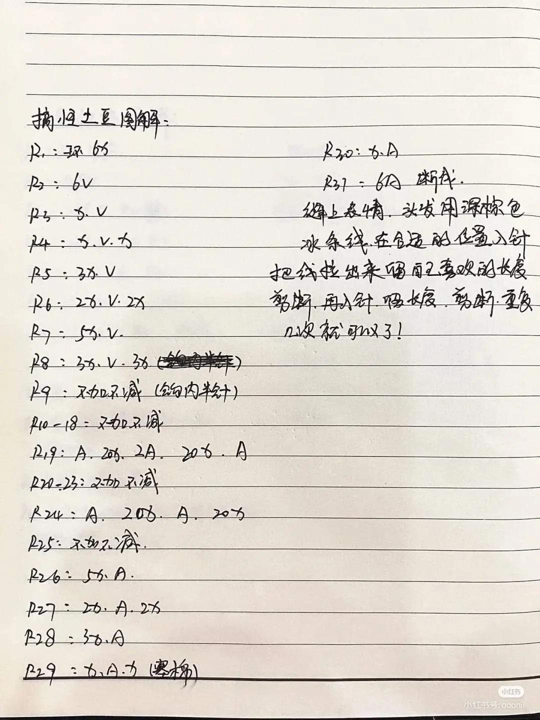 Crochet Pattern Chart: Cute Brown Bear Donut with Cherry and Yellow Record Player