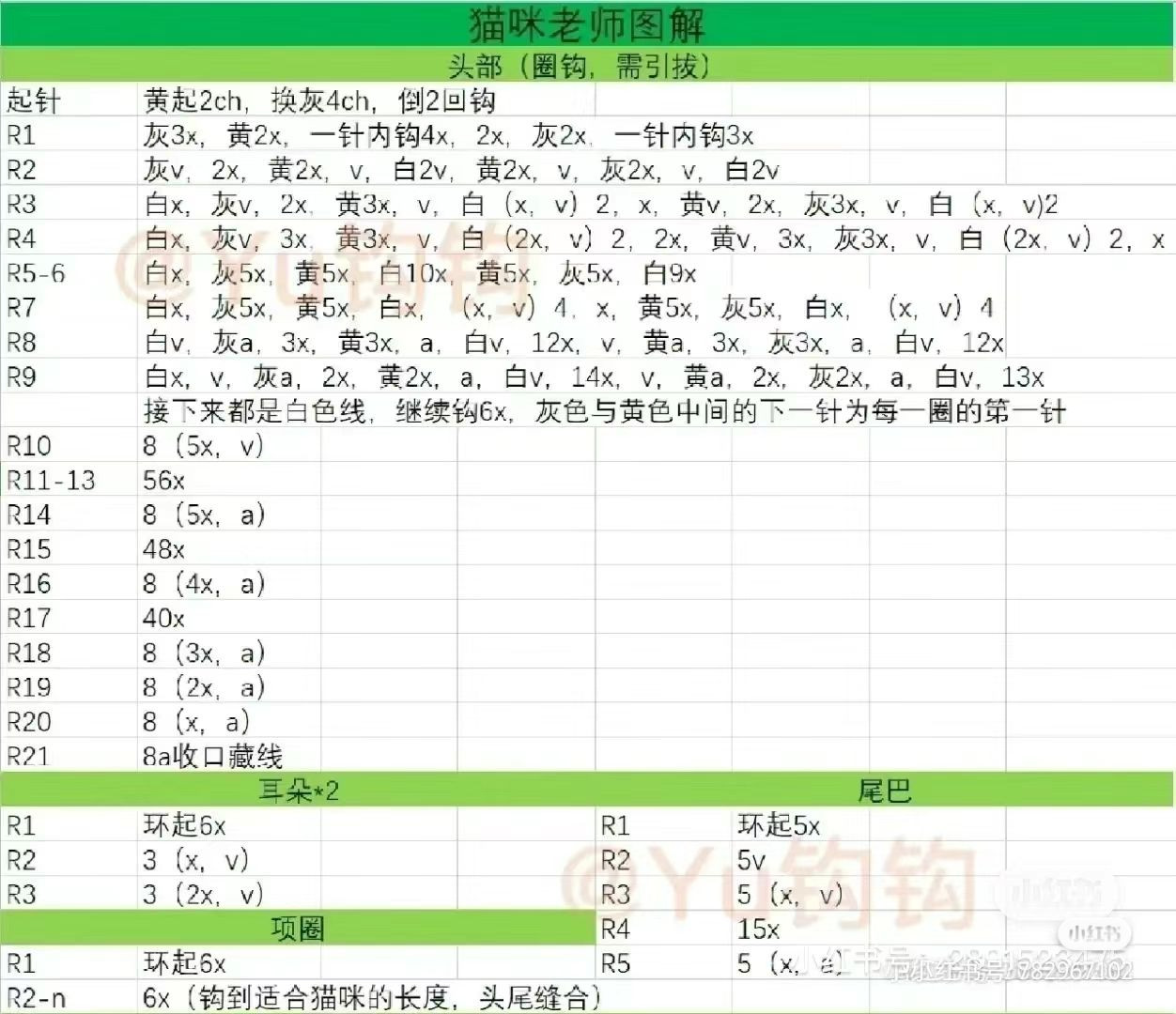 Crochet Pattern Chart for Cat Character and Flower Blanket