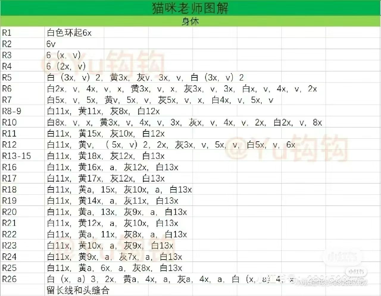 Crochet Pattern Chart for Cat Character and Flower Blanket