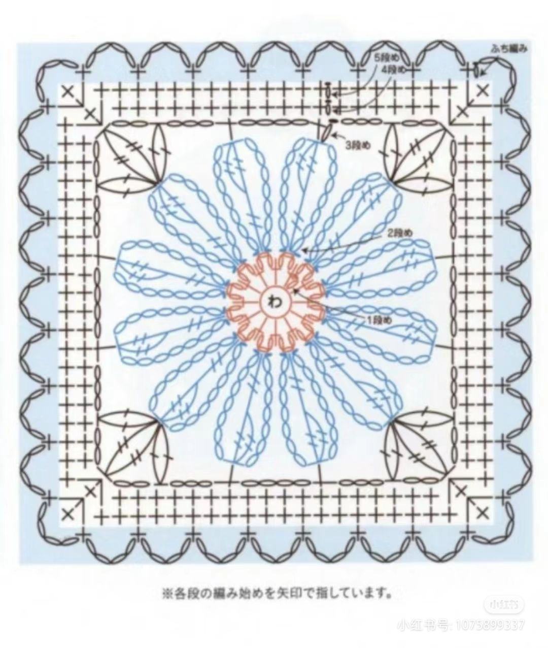 Crochet Pattern Chart for Cat Character and Flower Blanket