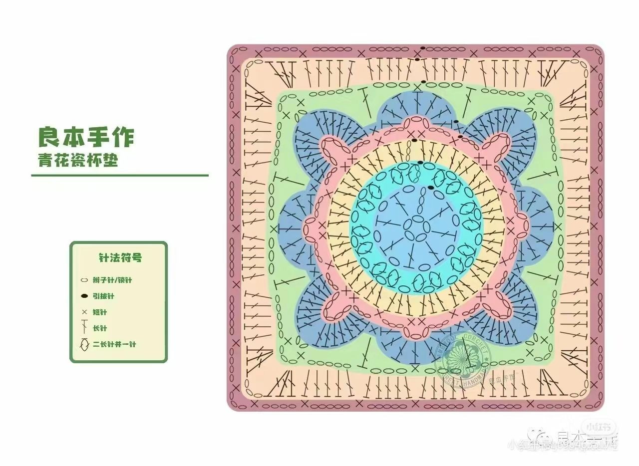 Crochet Pattern Chart for Cat Character and Flower Blanket