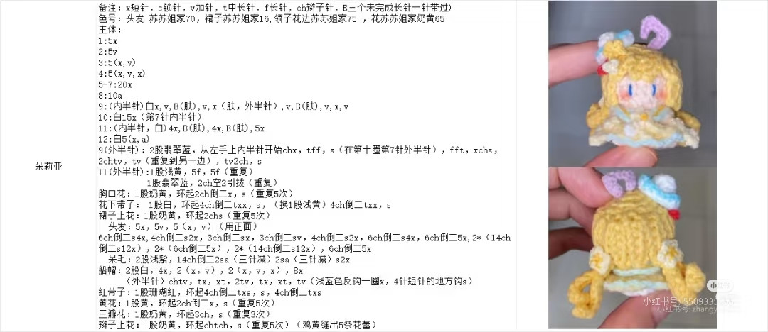 Crochet Pattern Chart for Cute Blue and Yellow Amigurumi Doll Keychains