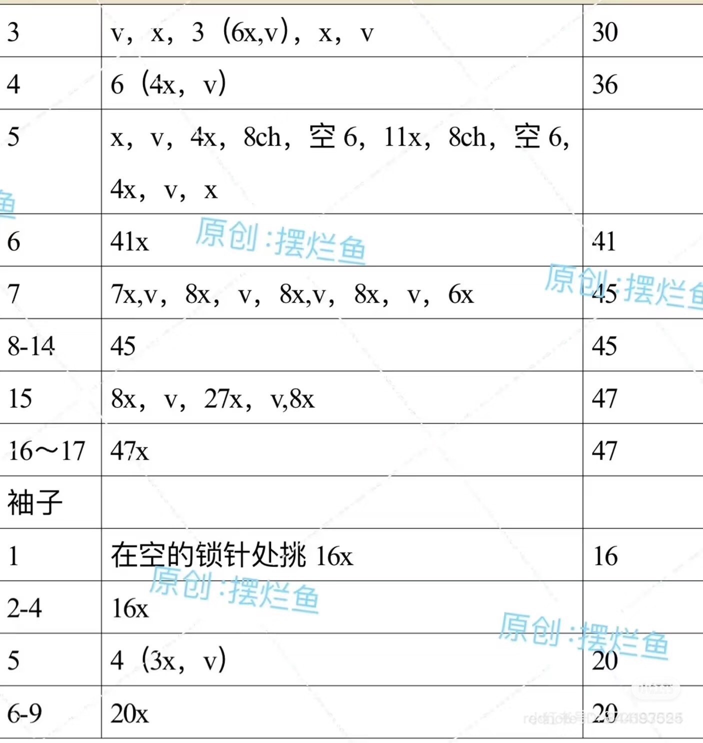 Crochet Pattern Chart for Cute Girl Doll with Glasses and Bag