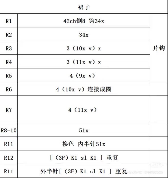 Crochet Pattern Chart for Cute Girl Doll with Glasses and Bag