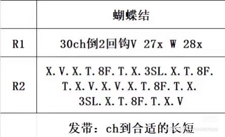 Crochet Pattern Chart for Cute Girl Doll with Glasses and Bag