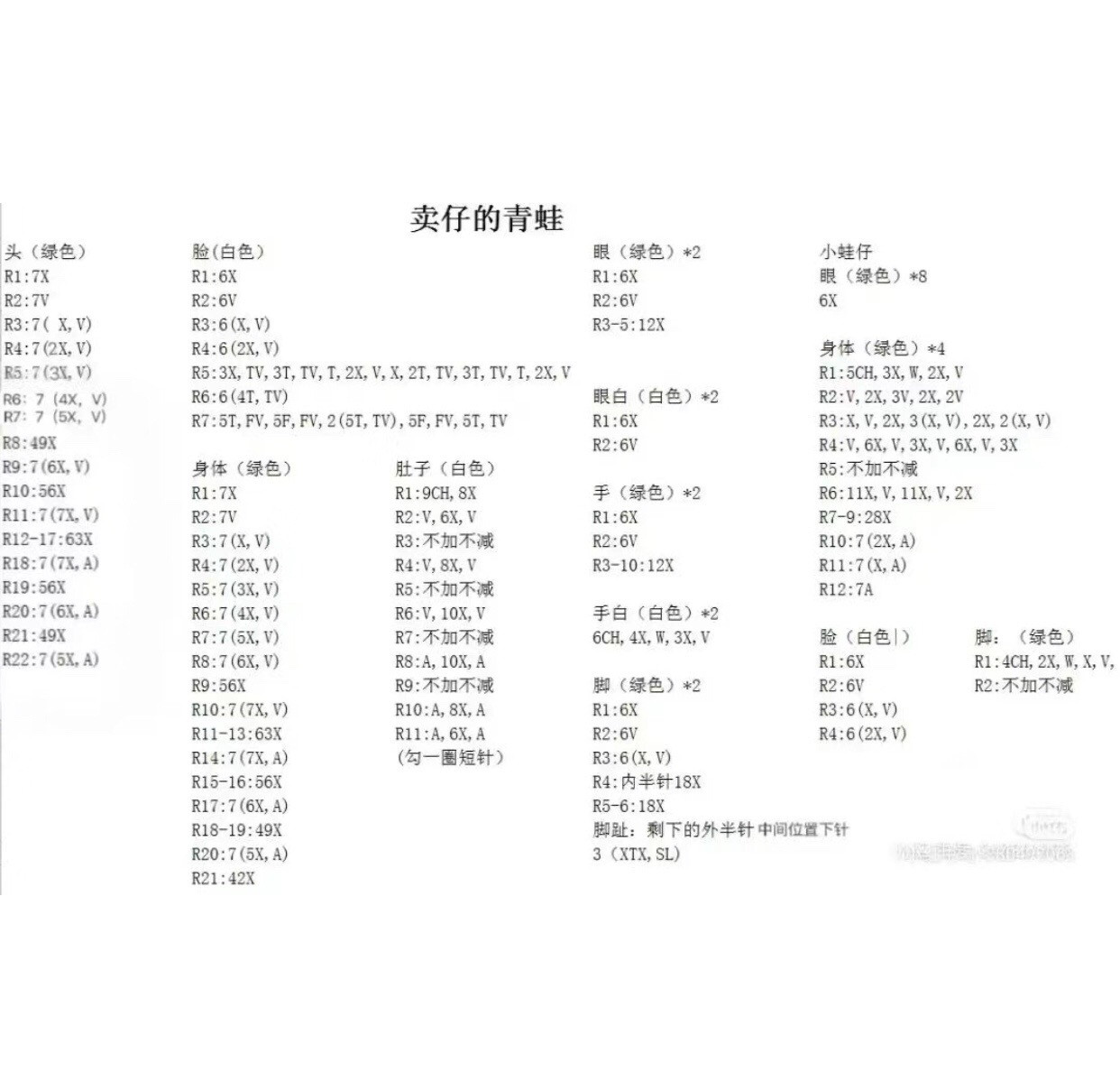 Crochet Pattern Chart for Cute Green Frog Amigurumi with Red Scarf and Flower