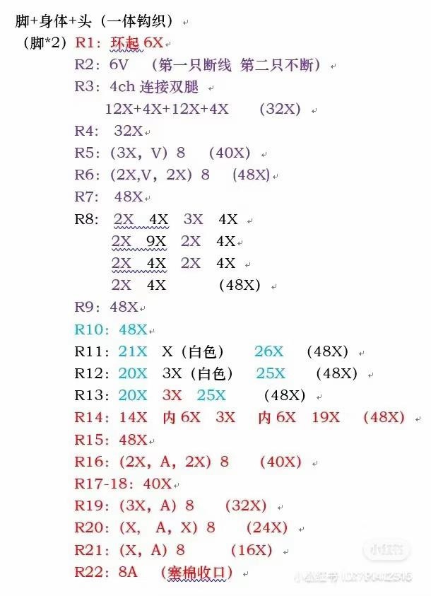 Crochet Pattern Chart for Cute Red and Blue Boxing Rabbit Amigurumi Keychain