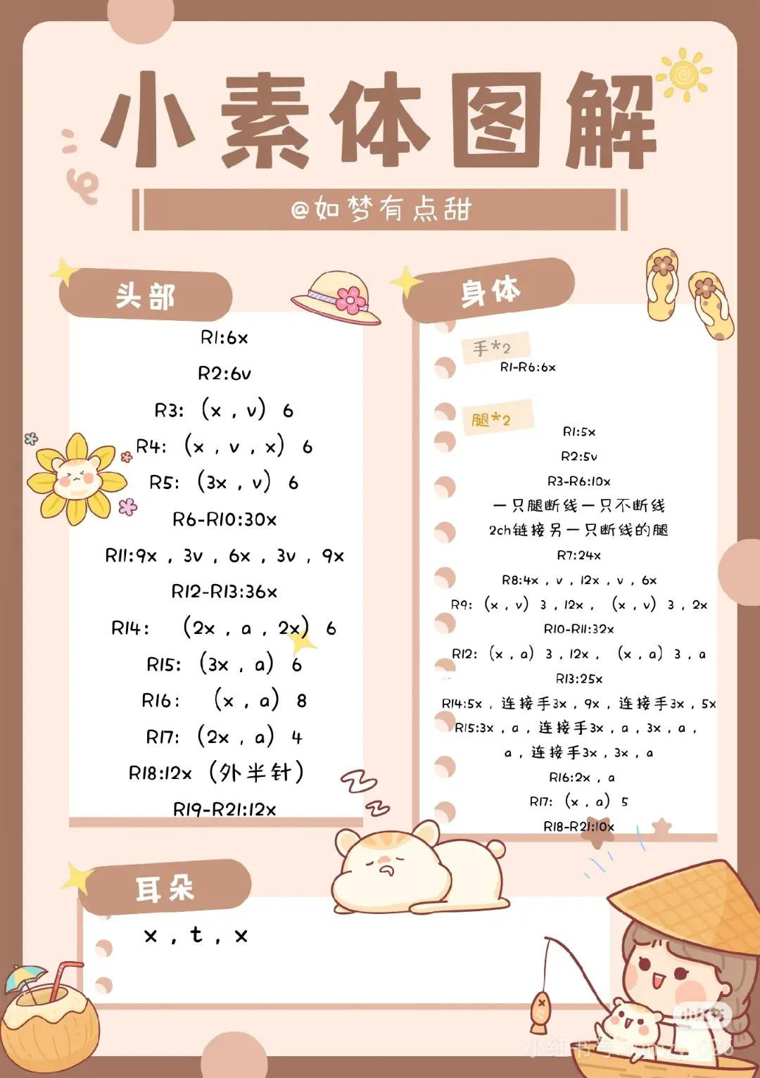 Crochet Pattern Chart for Cute Tiny Nude Doll Body