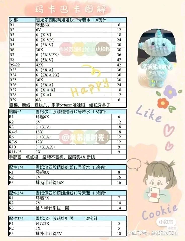 Crochet Pattern Chart for Cute Unicorn Amigurumi Keychain